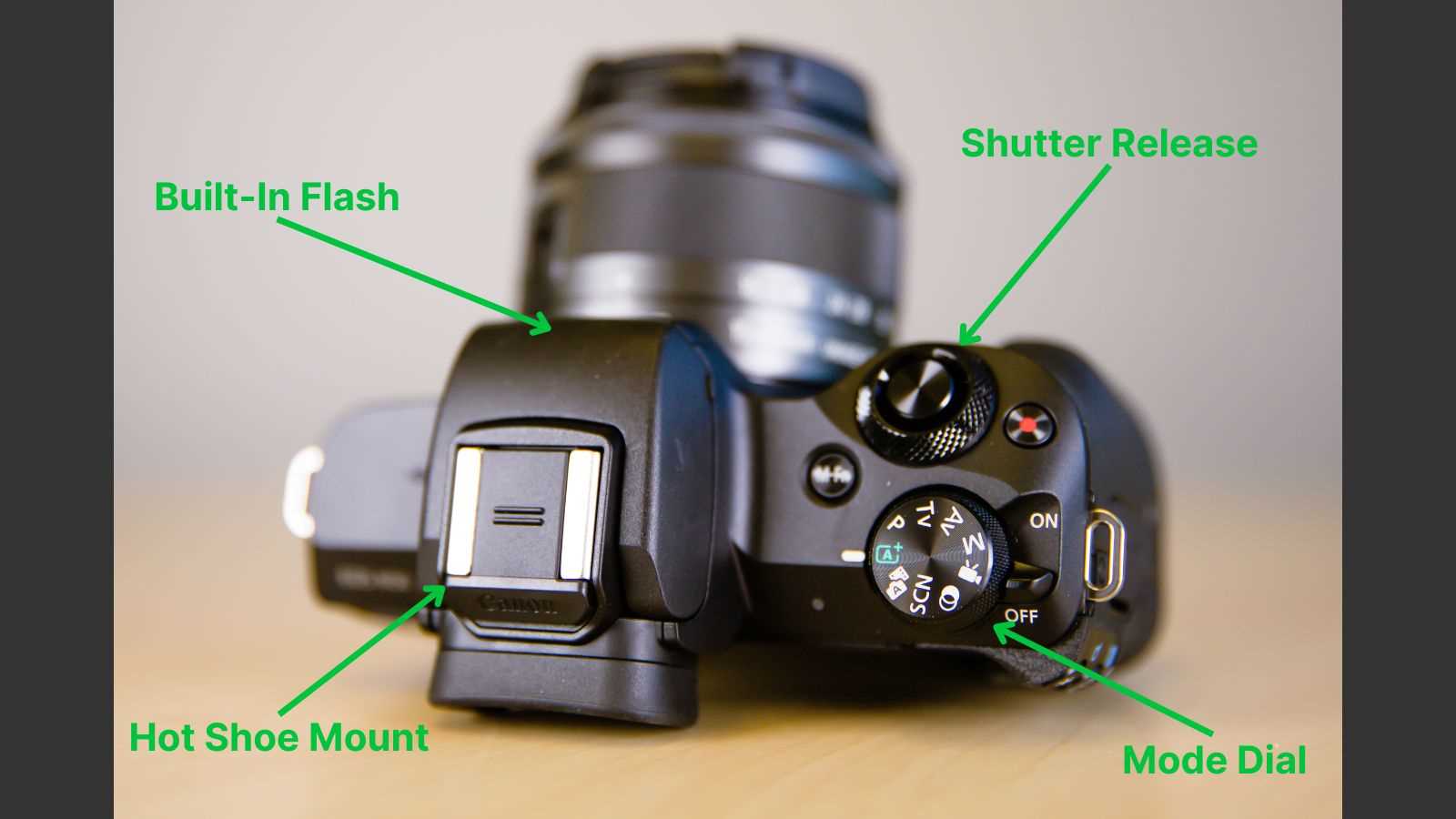 nikon d3200 parts diagram