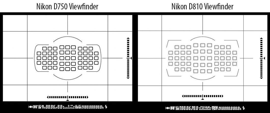 nikon d810 parts diagram