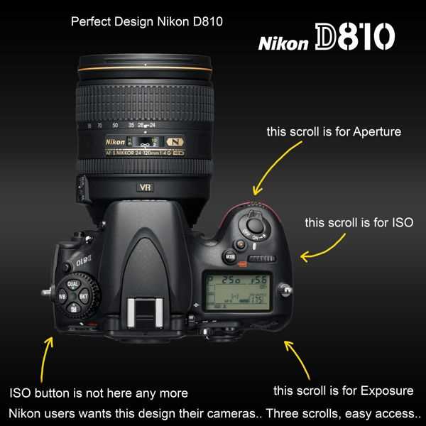 nikon d810 parts diagram