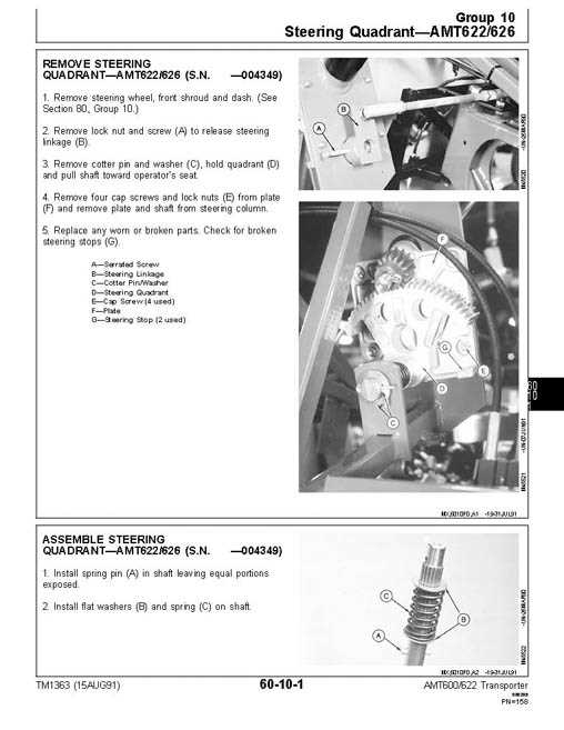 john deere amt 600 parts diagram