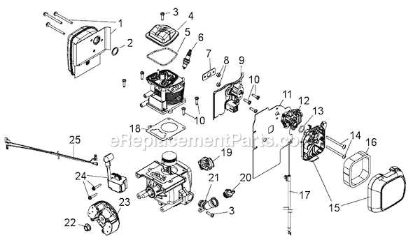 troy bilt blower parts diagram