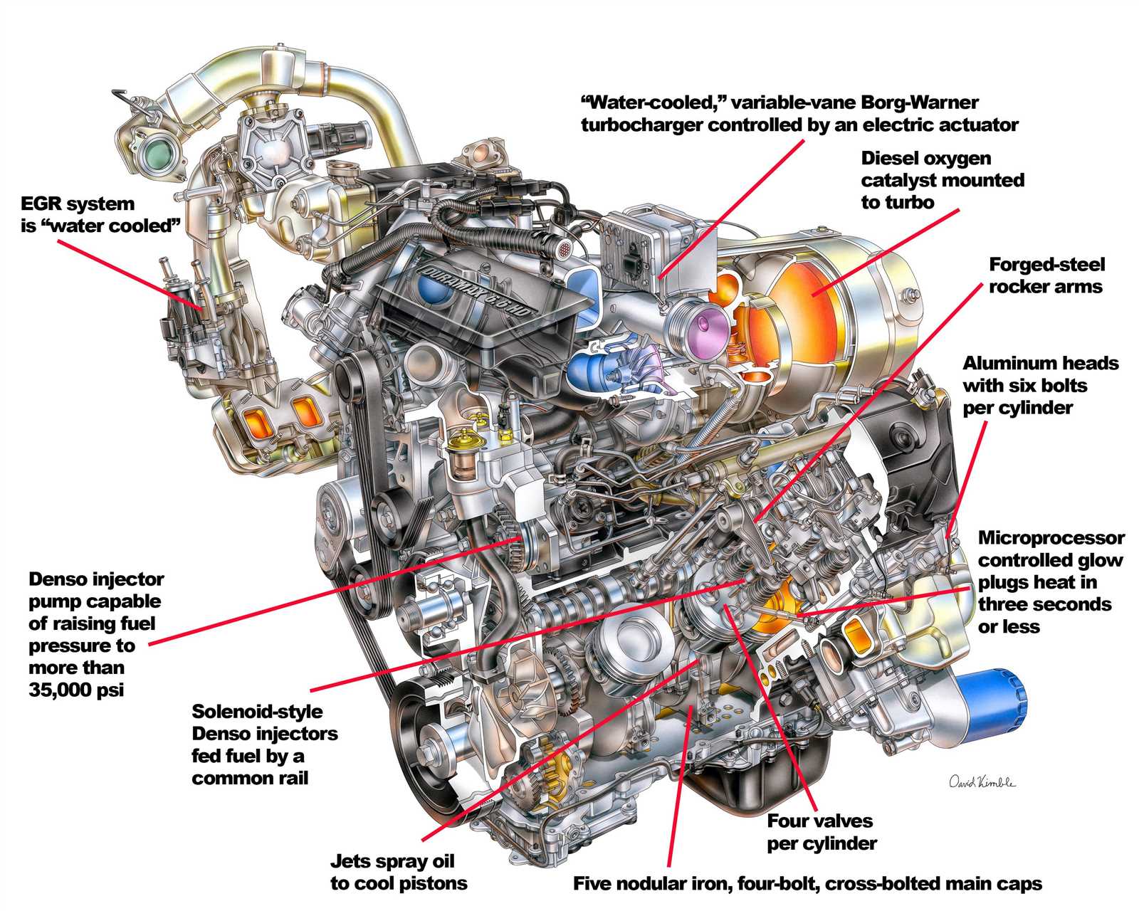 lb7 parts diagram