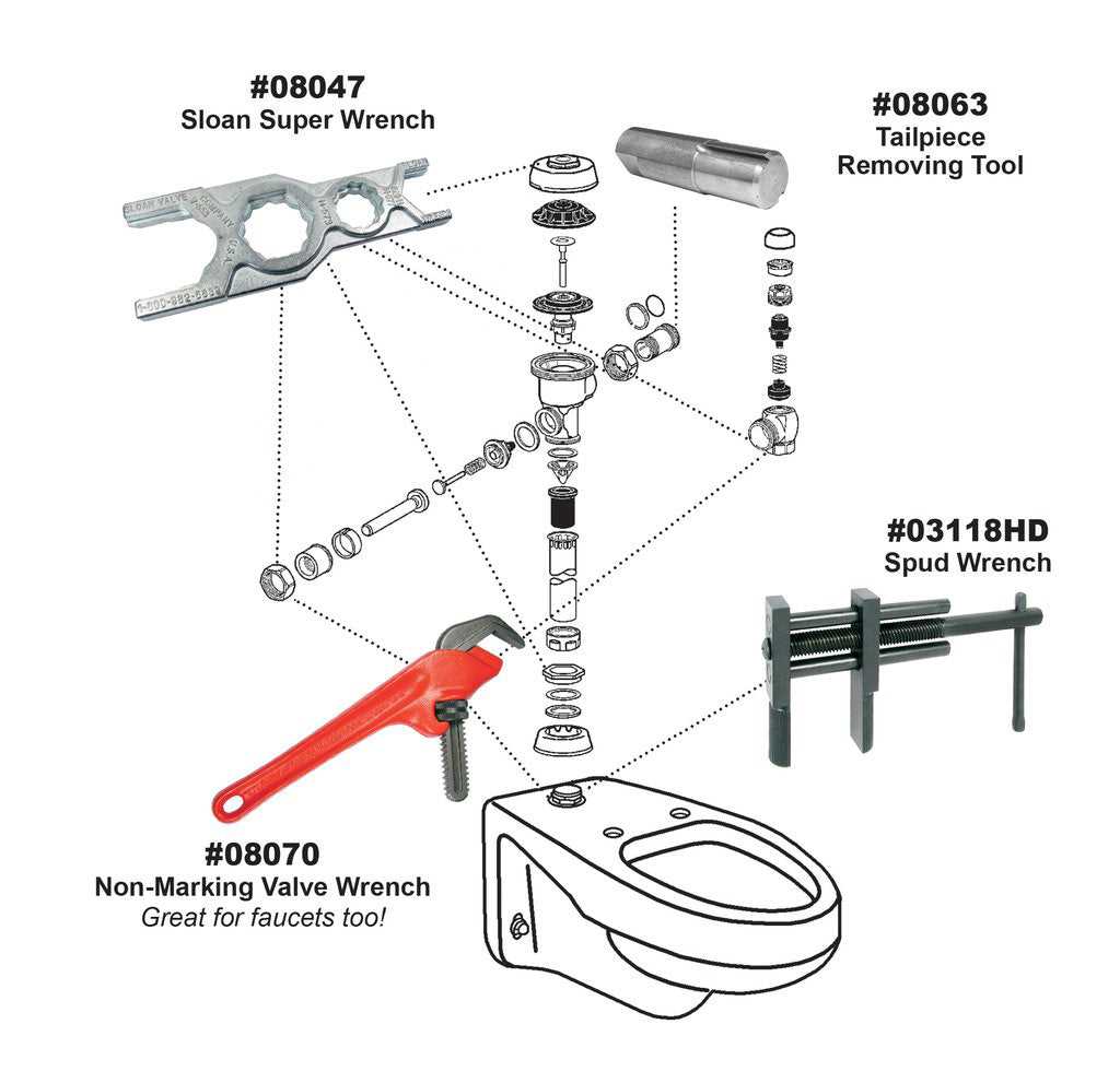 commercial toilet parts diagram