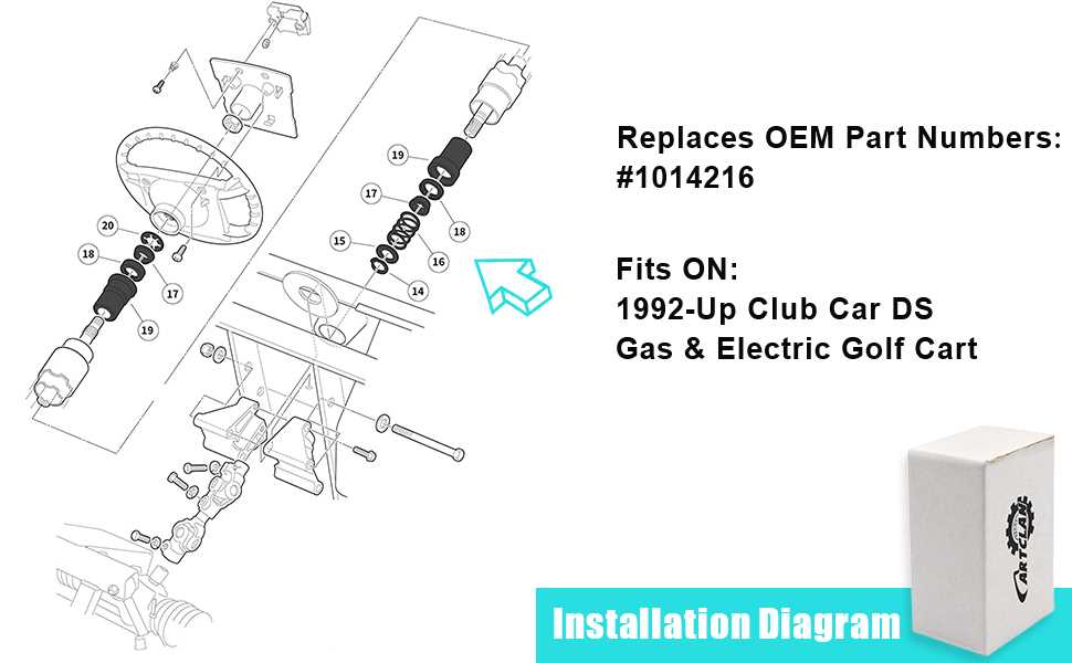 club car ds steering parts diagram