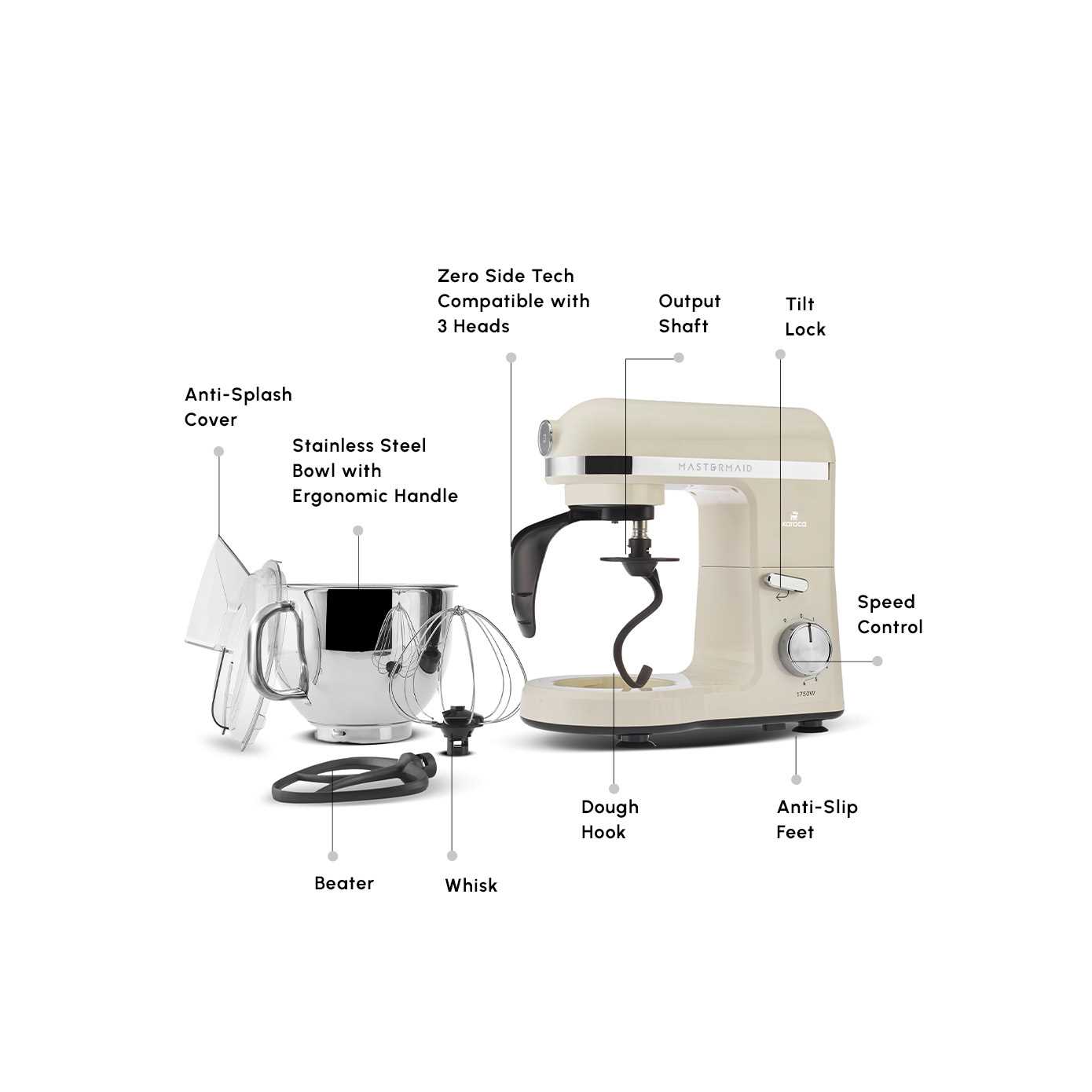 kenwood chef parts diagram