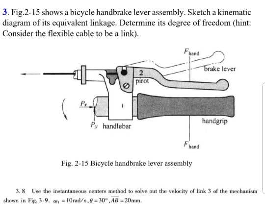 bike brake lever parts diagram