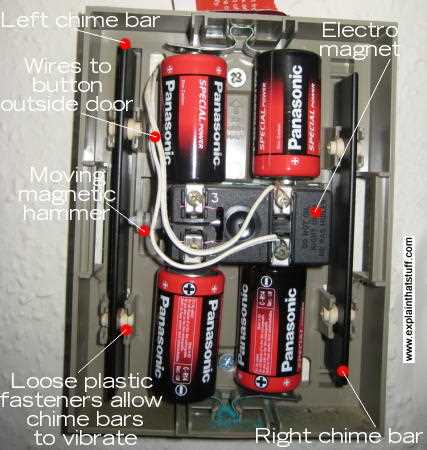 ring doorbell parts diagram