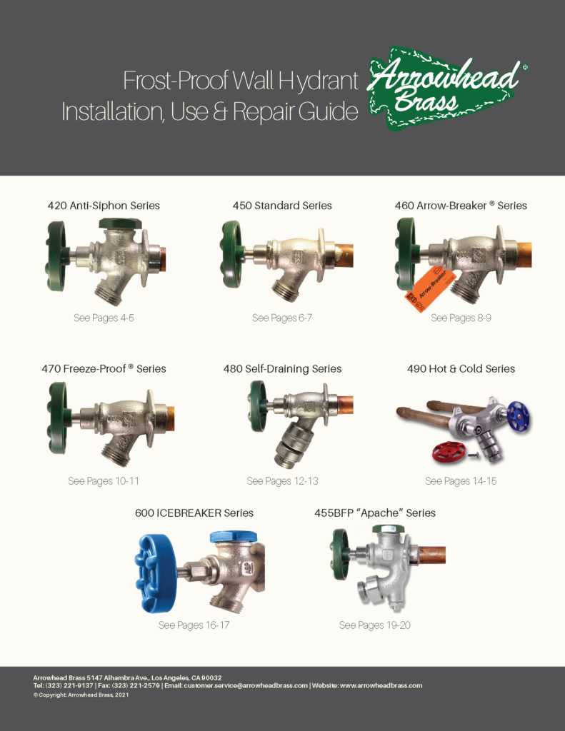 outdoor faucet parts diagram