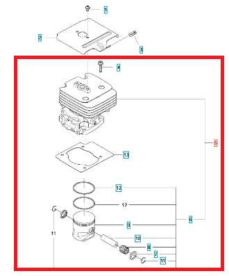 husqvarna 580bts parts diagram