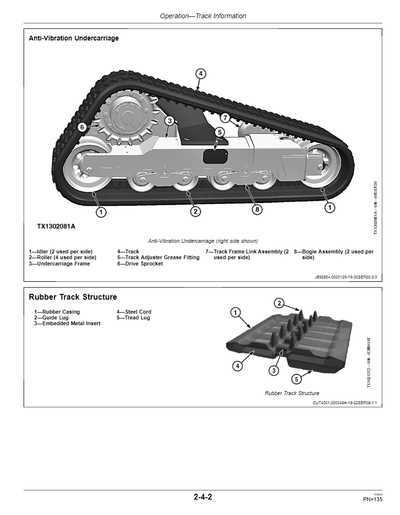 john deere 333g parts diagram