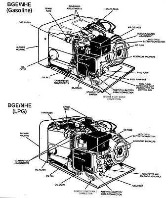 onan 5500 generator parts diagrams