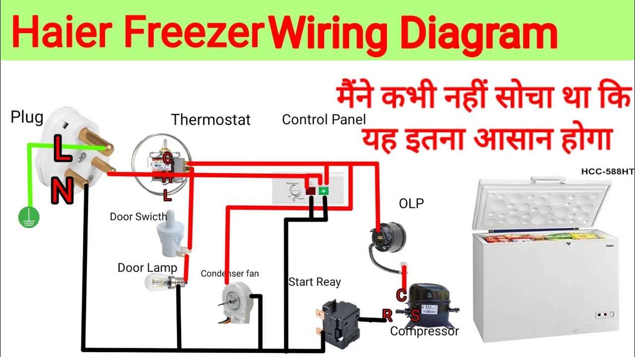 haier mini fridge parts diagram