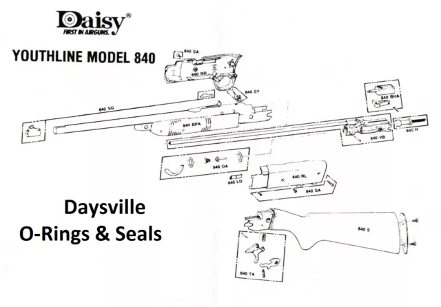 daisy powerline 856 parts diagram