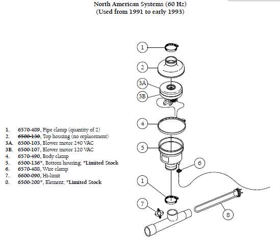 blower motor parts diagram