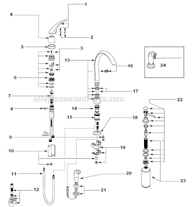 moen single handle kitchen faucet parts diagram