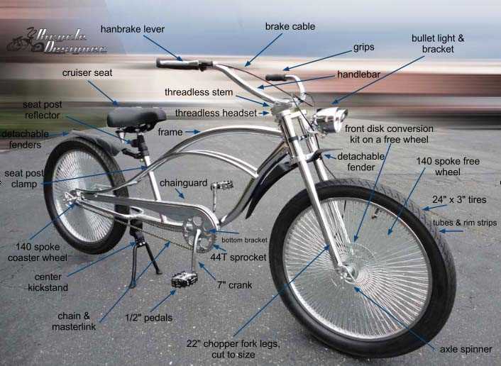 huffy bike parts diagram