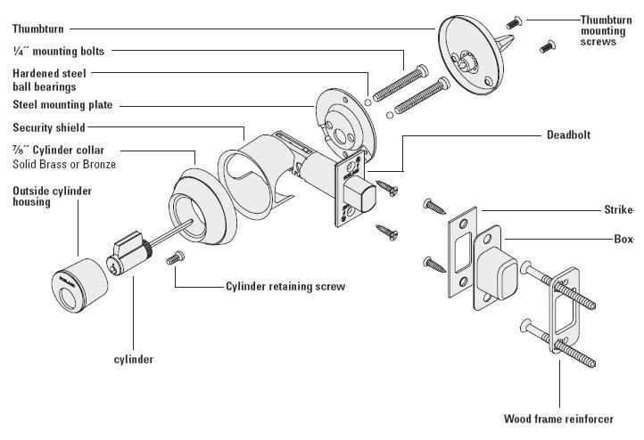 door lock parts diagram