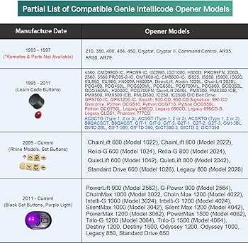 genie powerlift 900 parts diagram