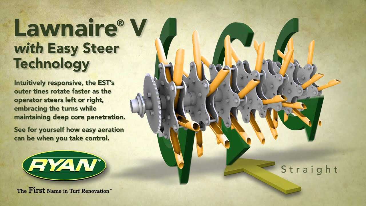 ryan lawnaire v parts diagram