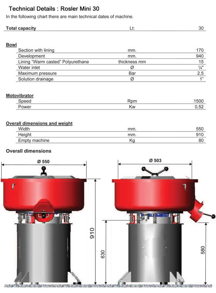 jiffy model 30 parts diagram