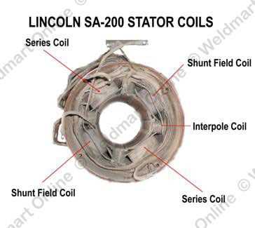 lincoln sa 200 parts diagram