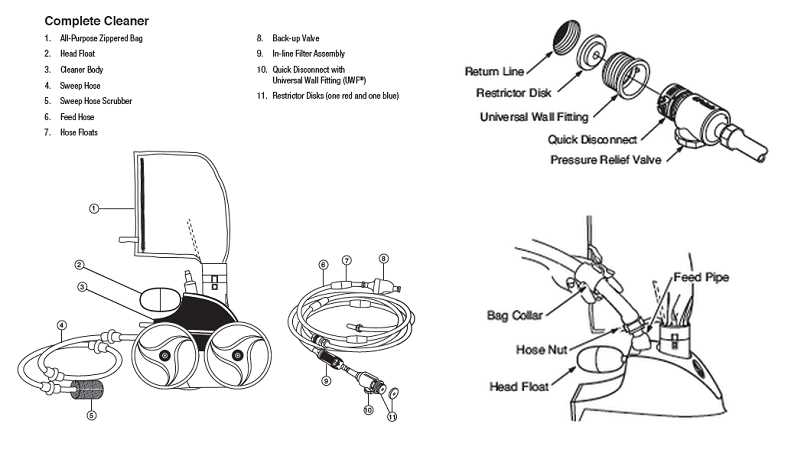 polaris 380 parts diagram