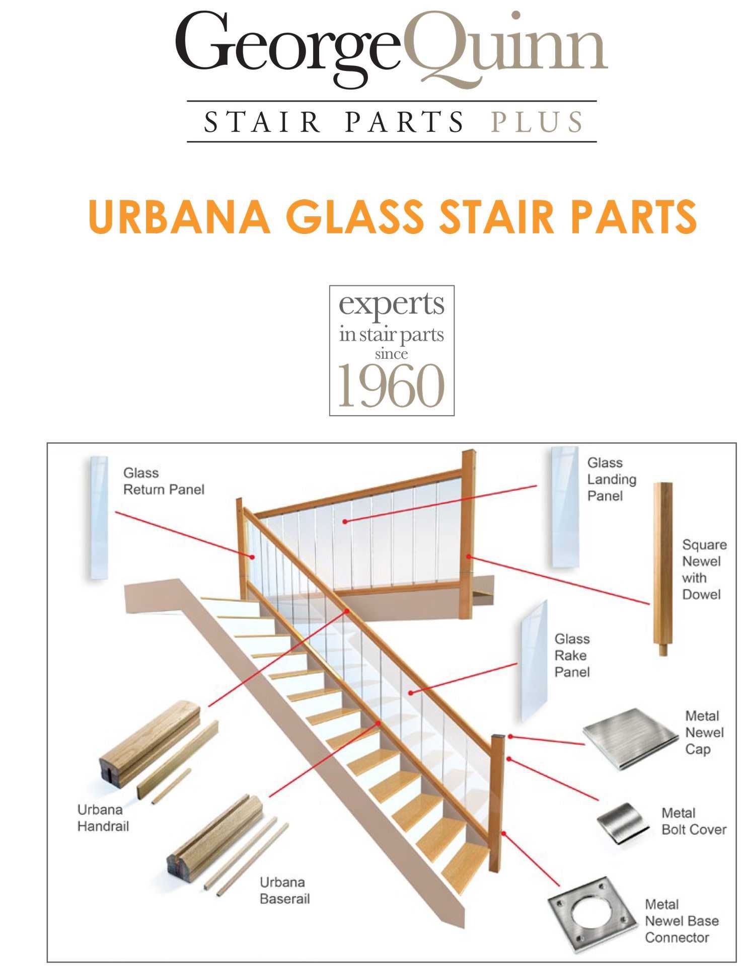 terminology stair parts diagram