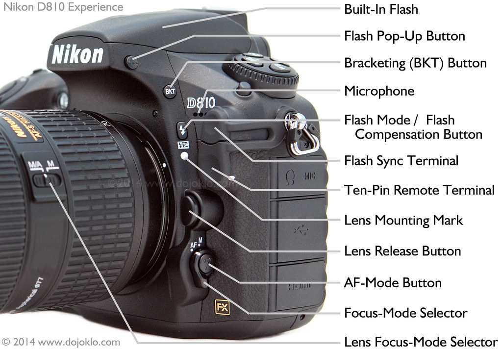 nikon d810 parts diagram