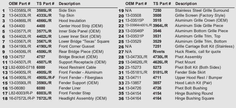 peterbilt 379 hood parts diagram