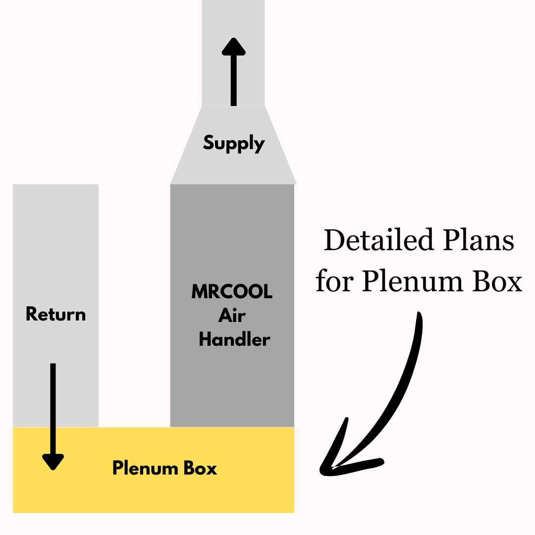 mrcool parts diagram