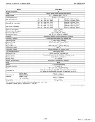 kubota v2403 parts diagram