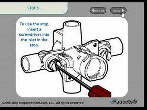 symmons shower valve parts diagram