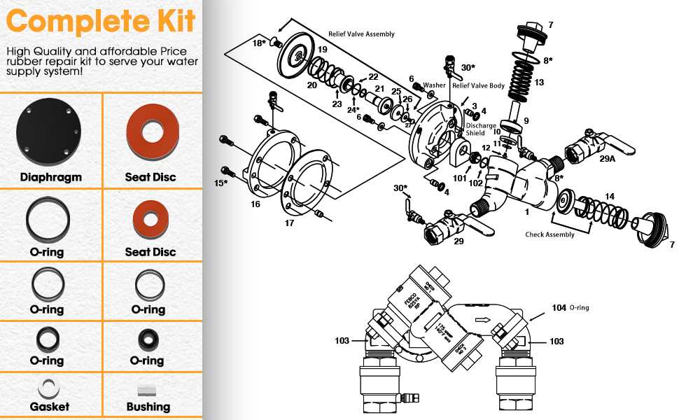 febco 825ya parts diagram