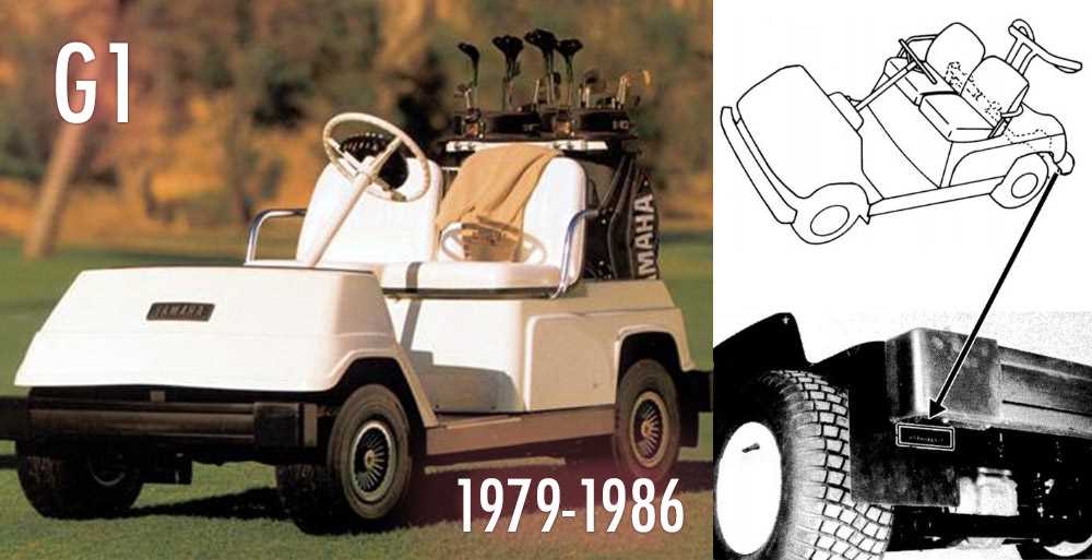 yamaha g1 golf cart parts diagram