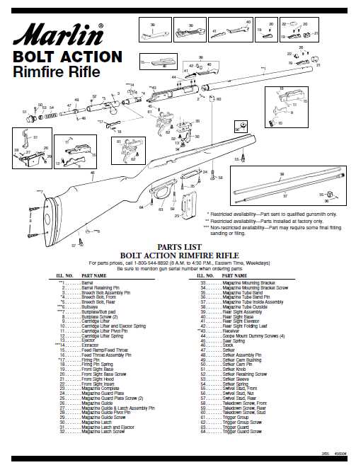 sks parts diagram