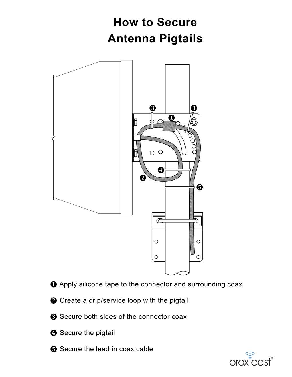 airpods parts diagram