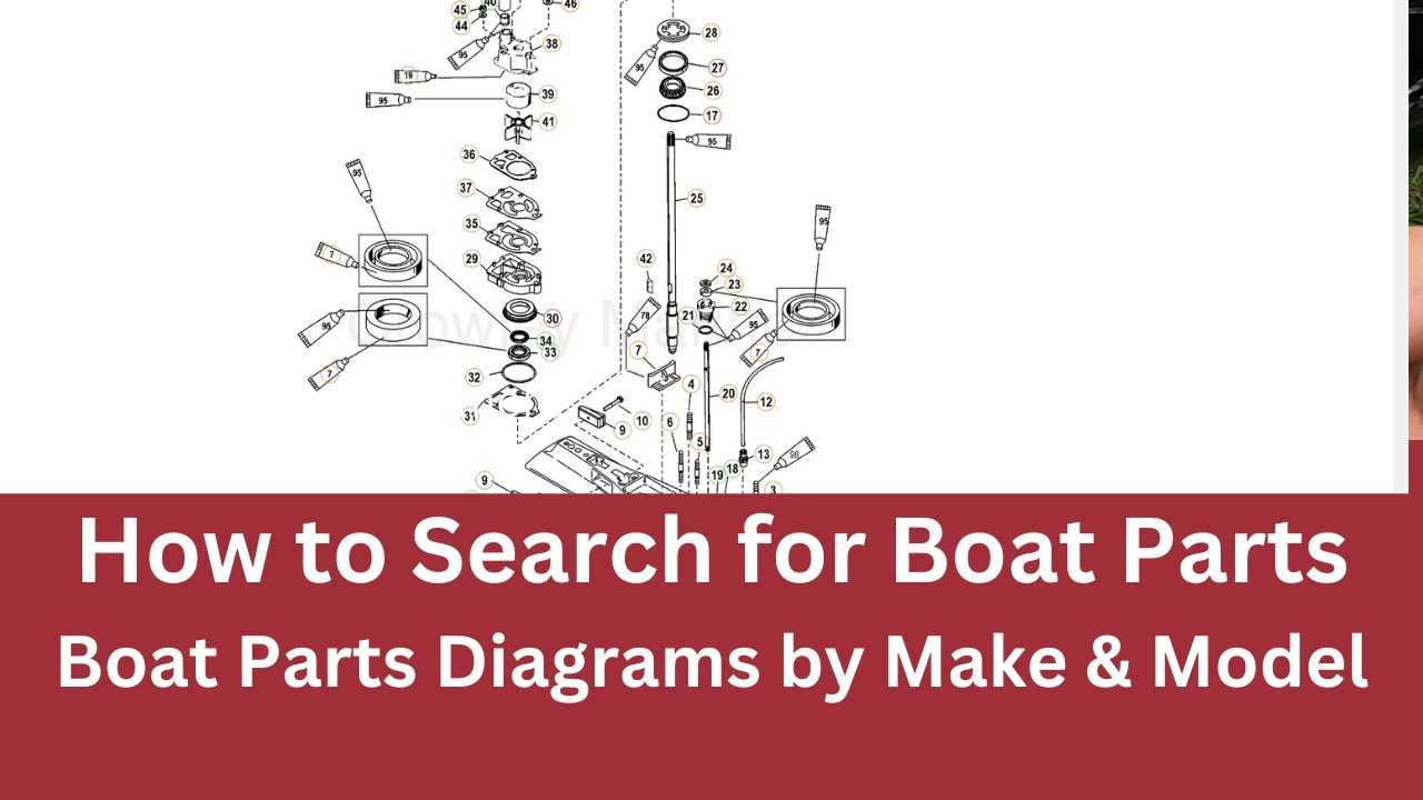 outboard engine parts diagram