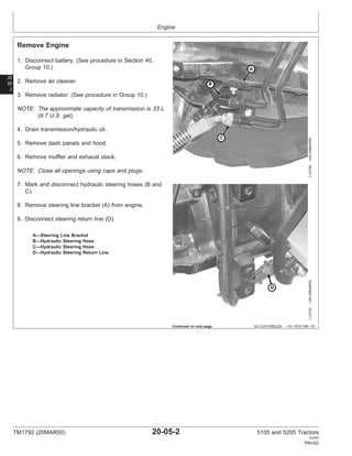 john deere 5105 parts diagram