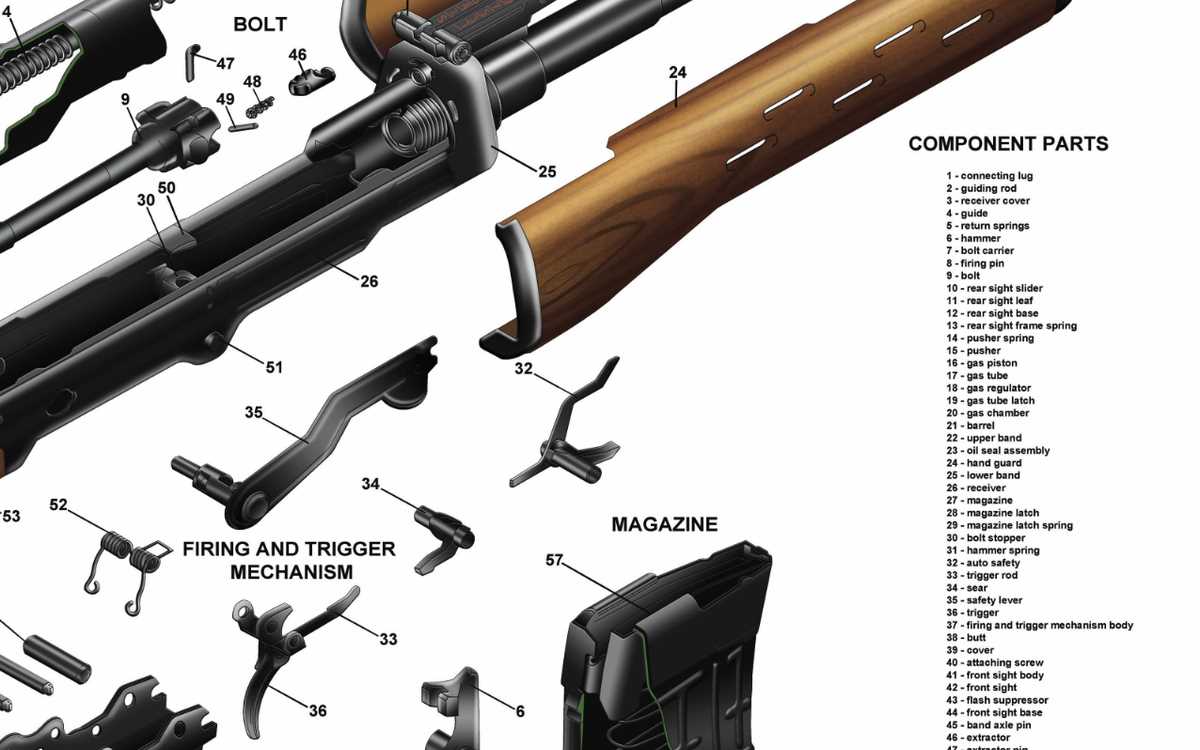 sks parts diagram