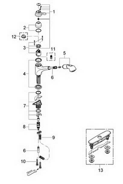 grohe ladylux parts diagram