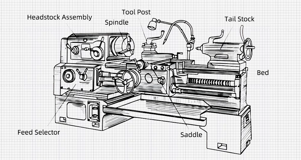 parts of lathe machine with diagram