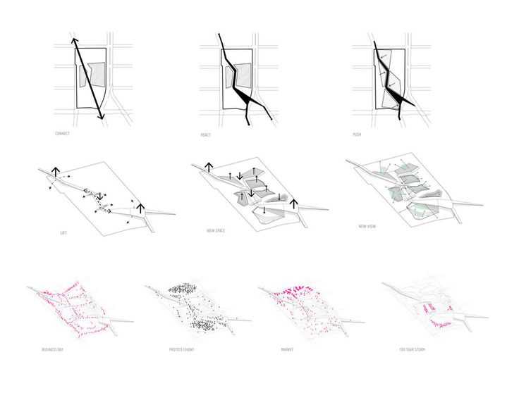 parti diagram interior design