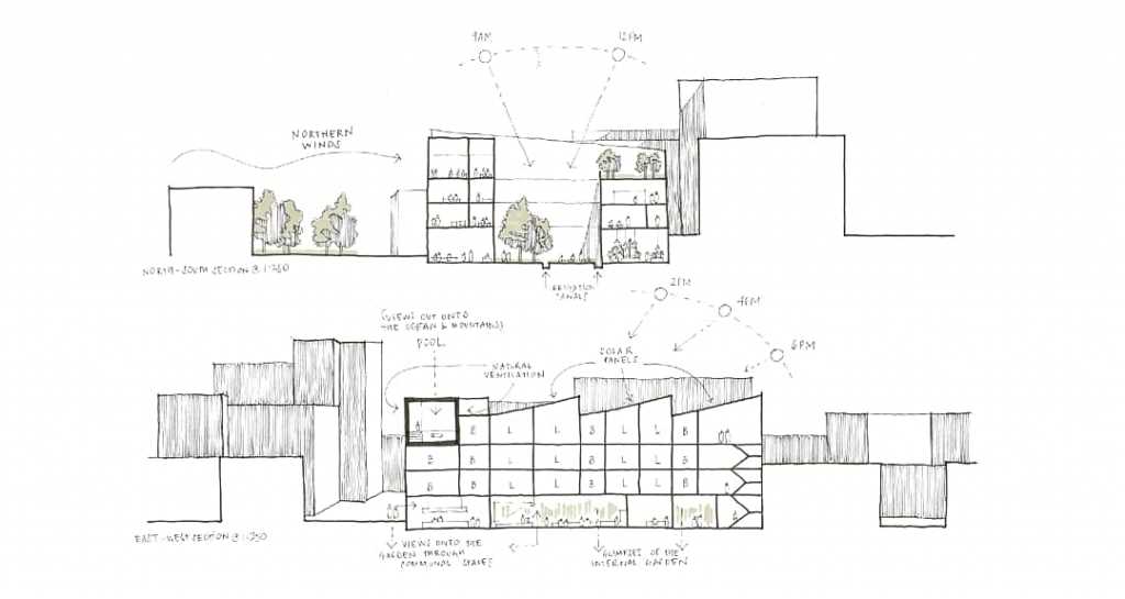 parti diagram interior design