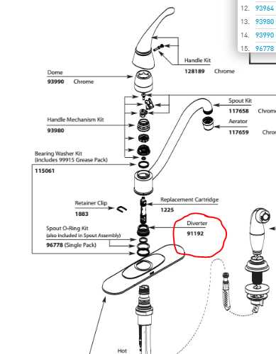 parts diagram for moen kitchen faucets