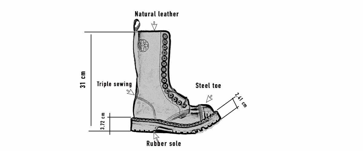 parts of a boot diagram