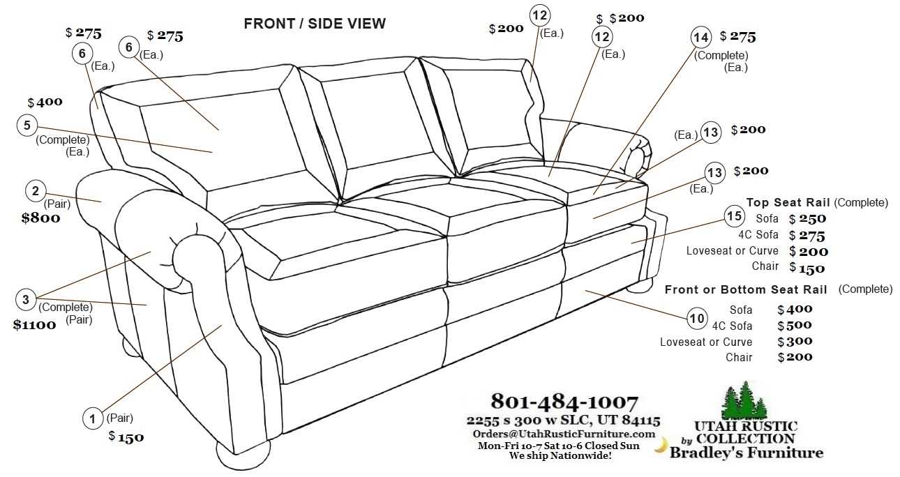 parts of a couch diagram