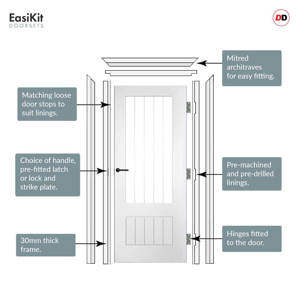 parts of a door frame diagram