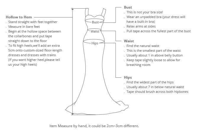 parts of a dress diagram