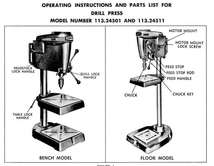 parts of a drill press diagram