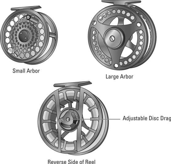 parts of a fishing reel diagram